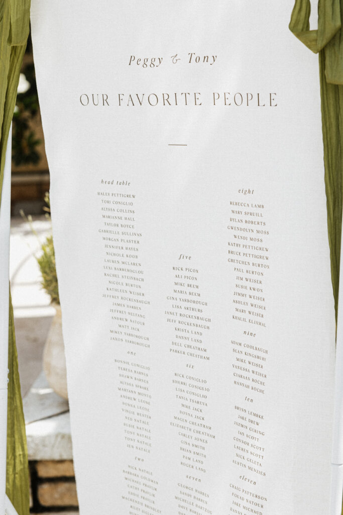 wedding, virginia wedding, italian inspired wedding, wedding seating chart, our favorite people seating chart